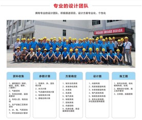 車間凈化工程與通訊設備研發銷售 提升性價比的創新方案